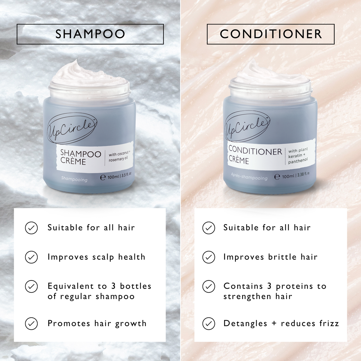 UpCircle Conditioner Crème