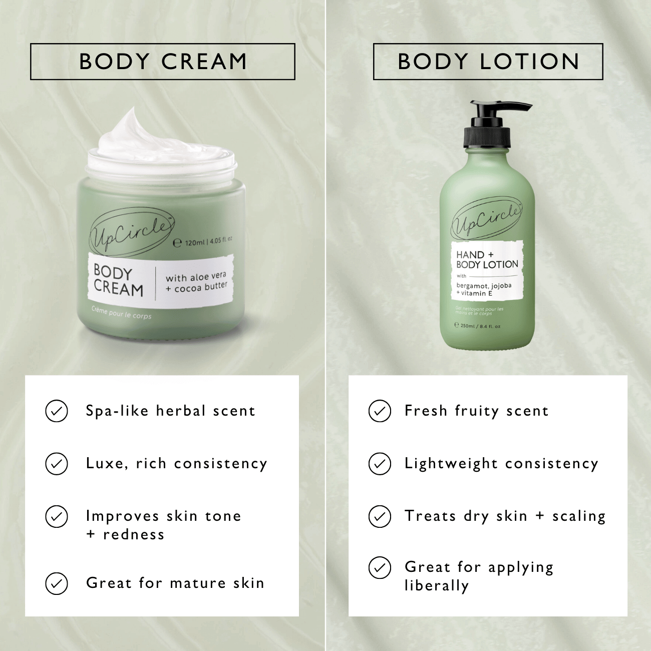 UpCircle Natural Body Cream with Aloe Vera + Cocoa Butter