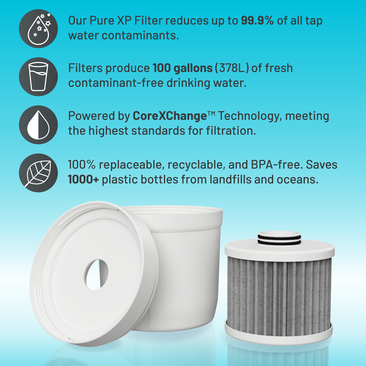 Epic Water Filters  Pure XP Pitcher Replacement Filter
