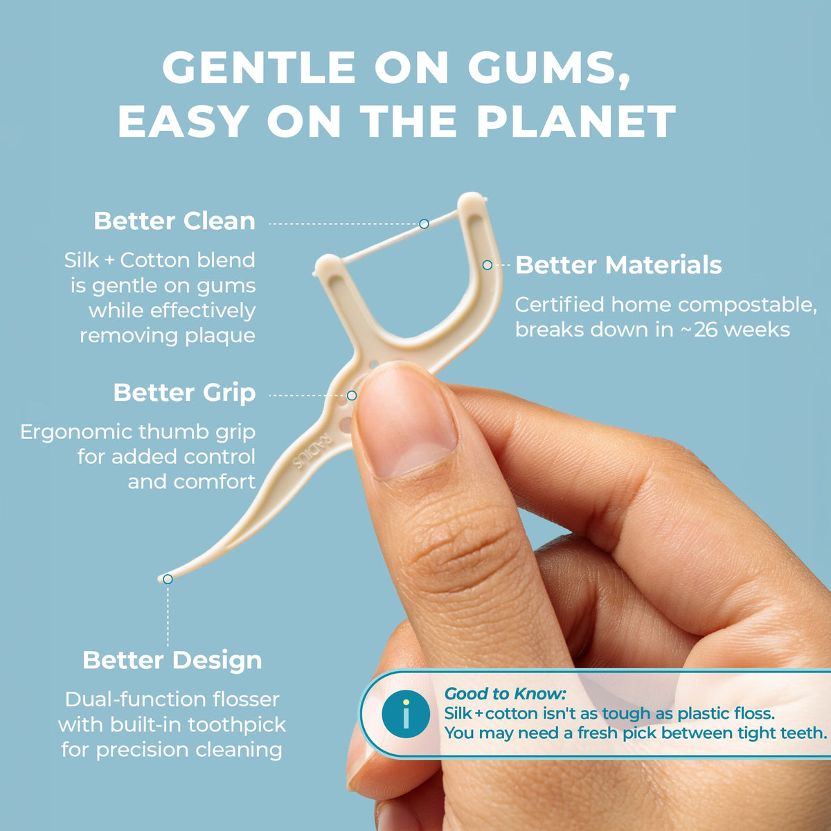 Radius EcoClean Floss Pick