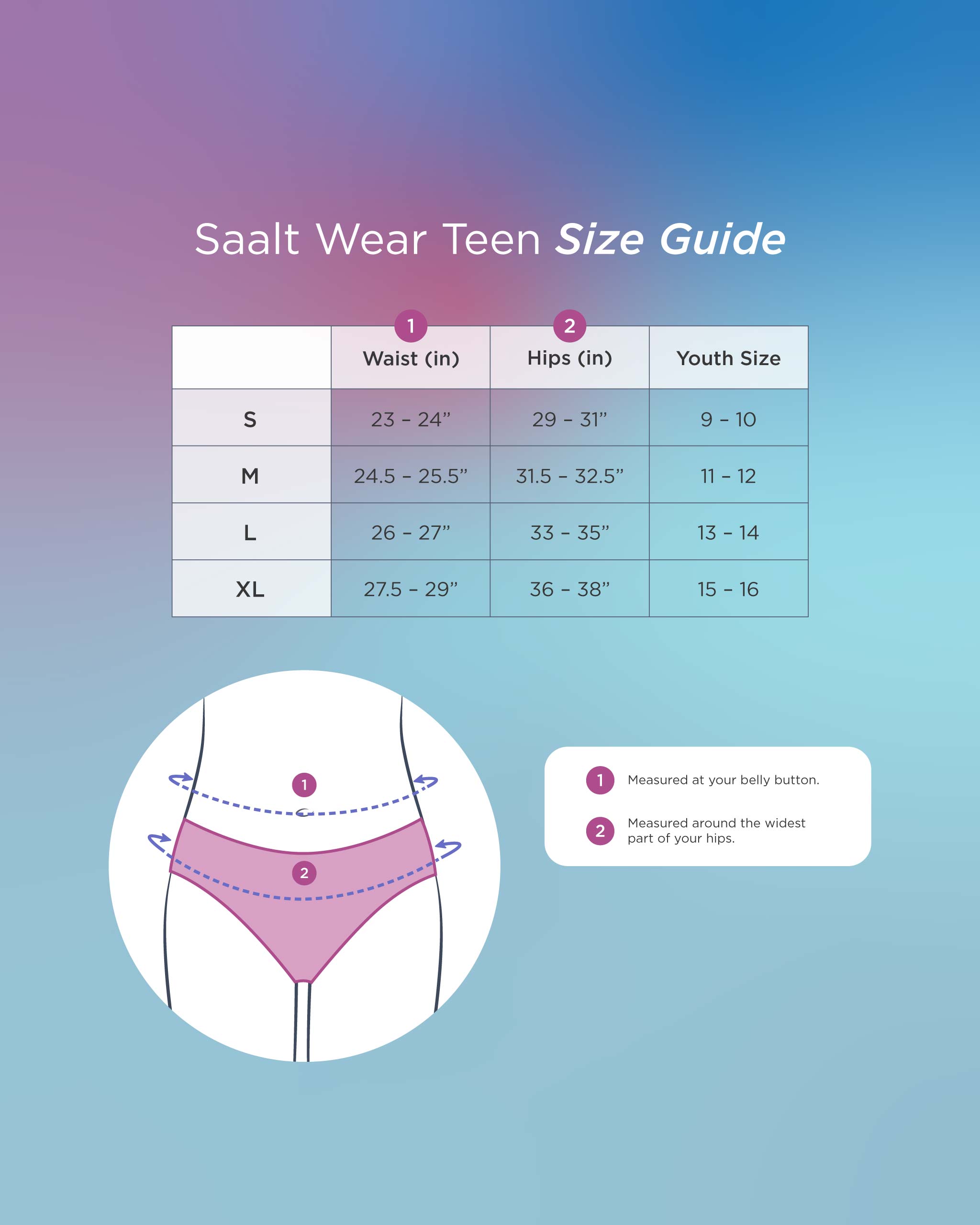 Saalt First Period Kit