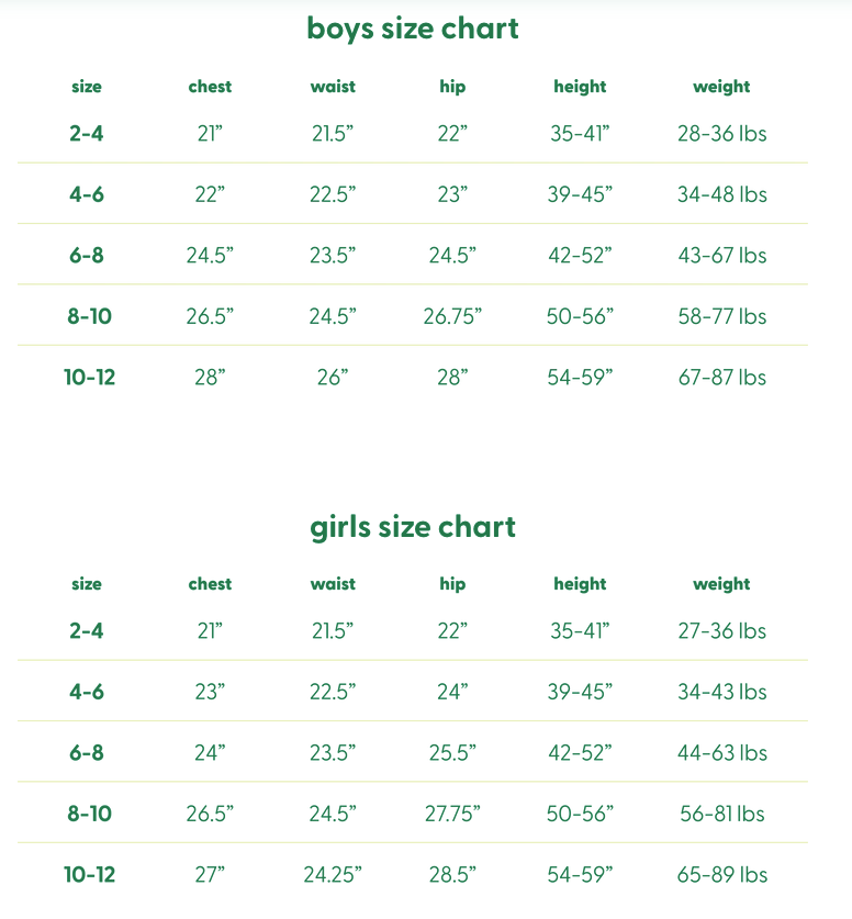 Fig For Kids Girls Bikini Bundle