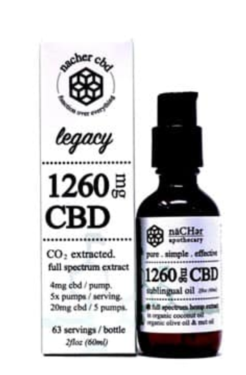 Nacher Apothecary