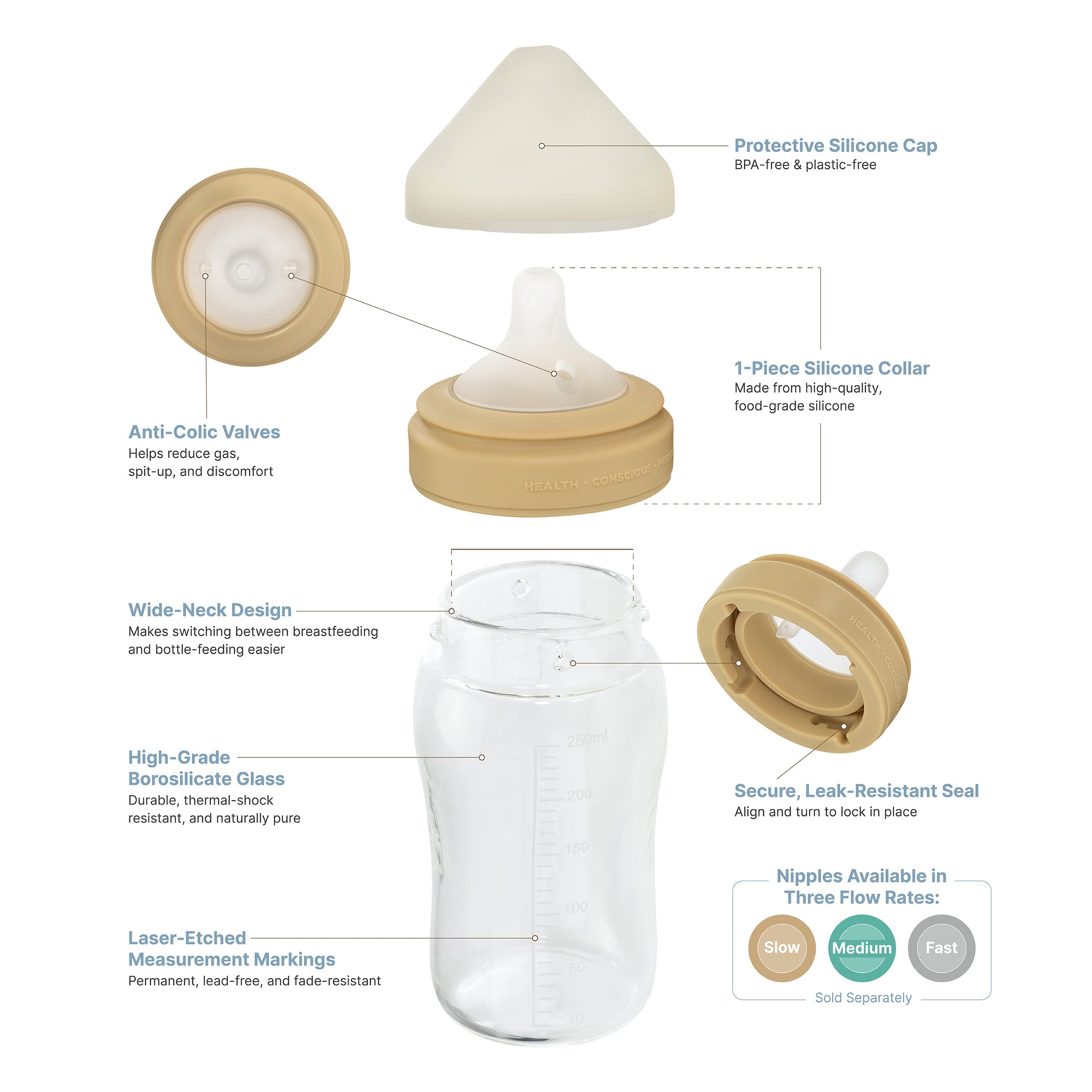 Health Conscious People Glass Baby Bottle – 2-Pack