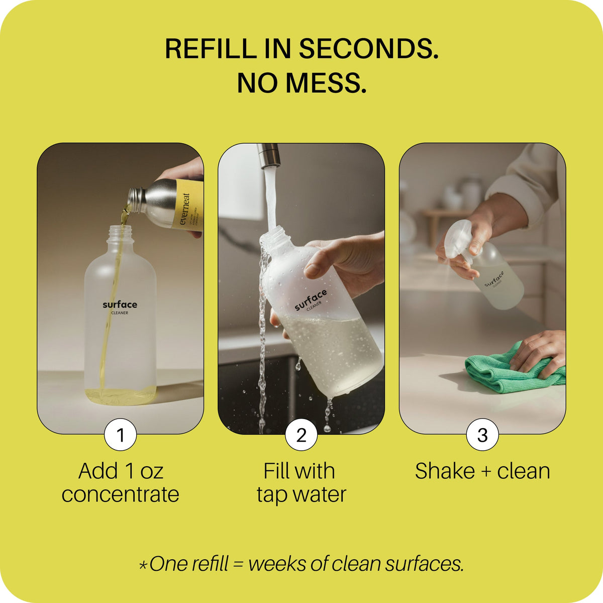 Everneat Surface Cleaner & Refill - Glass Set