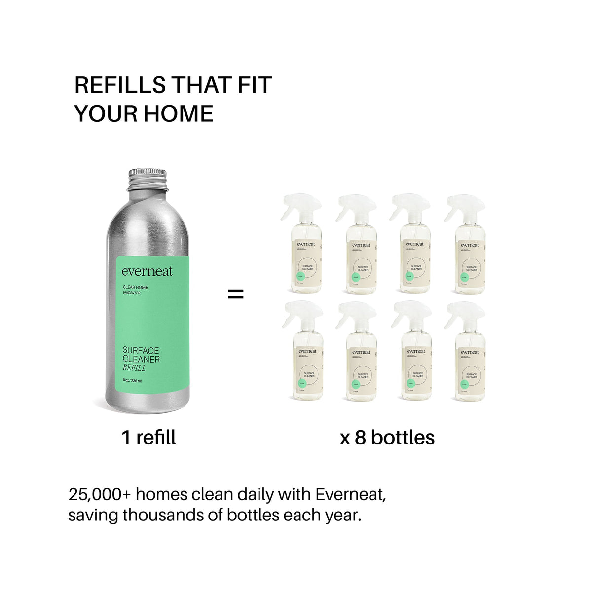 Everneat Surface Cleaner Concentrate - Refill in Aluminum Bottle