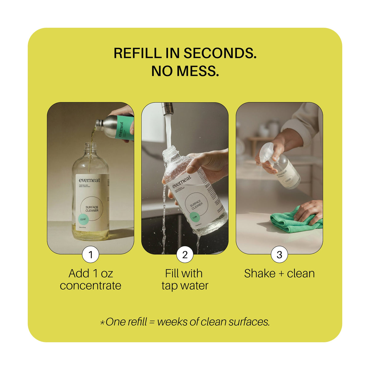 Everneat Surface Cleaner Concentrate - Refill in Aluminum Bottle
