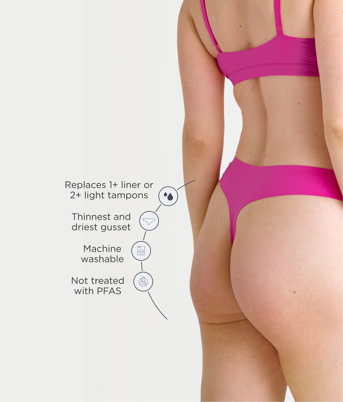 Saalt Leakproof Seamless Thong