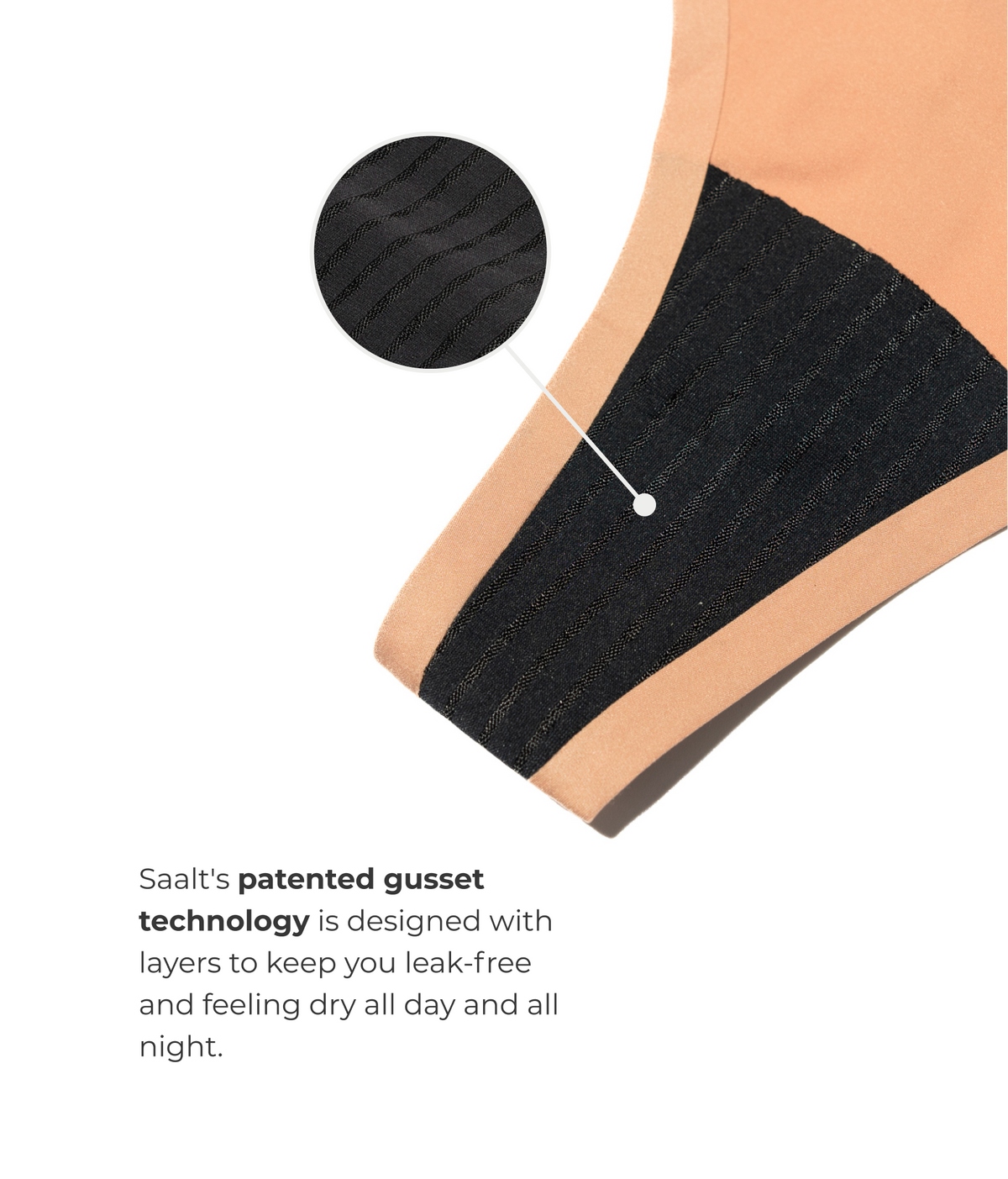 Saalt Leakproof Seamless Thong