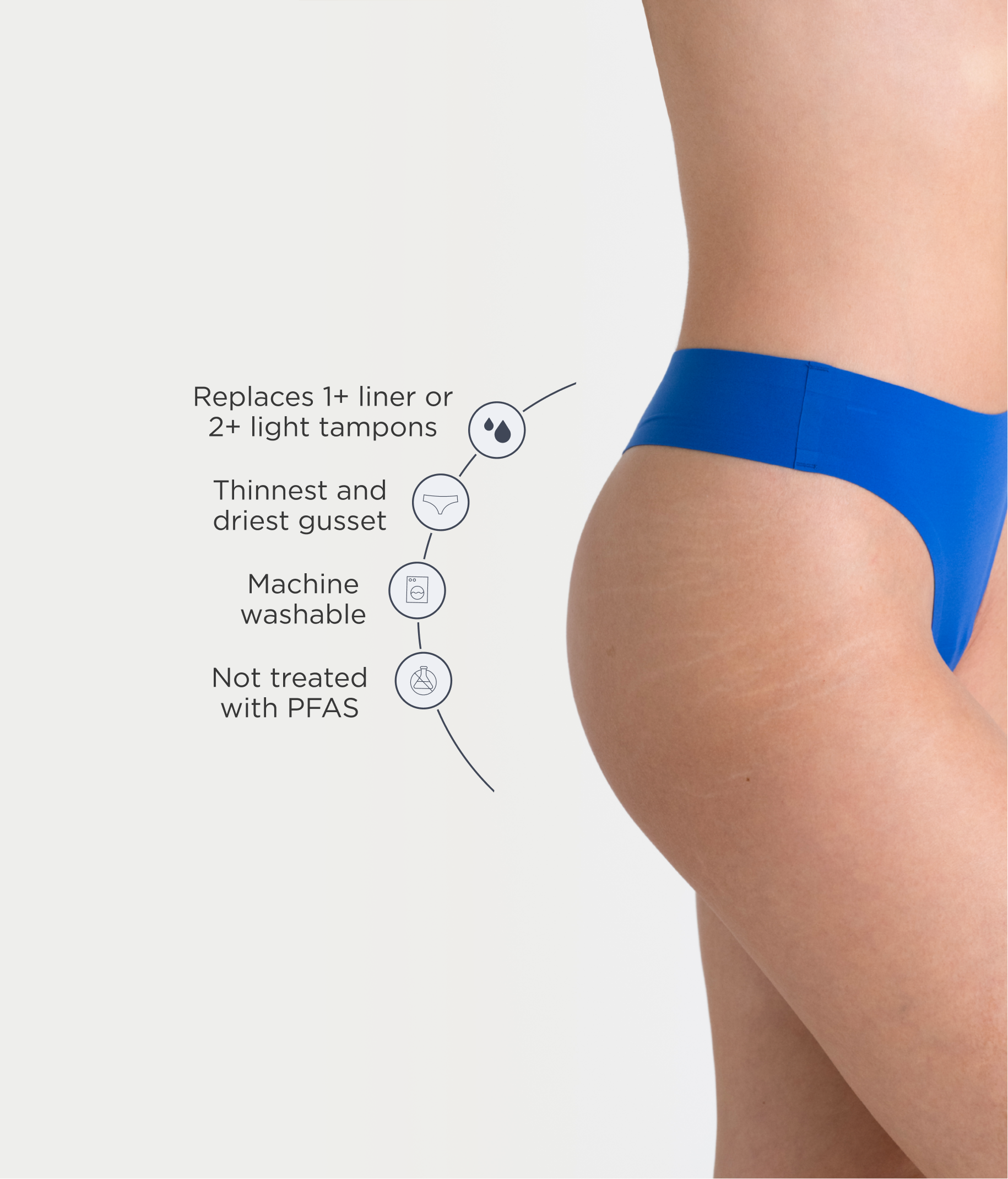 Saalt Leakproof Seamless Thong