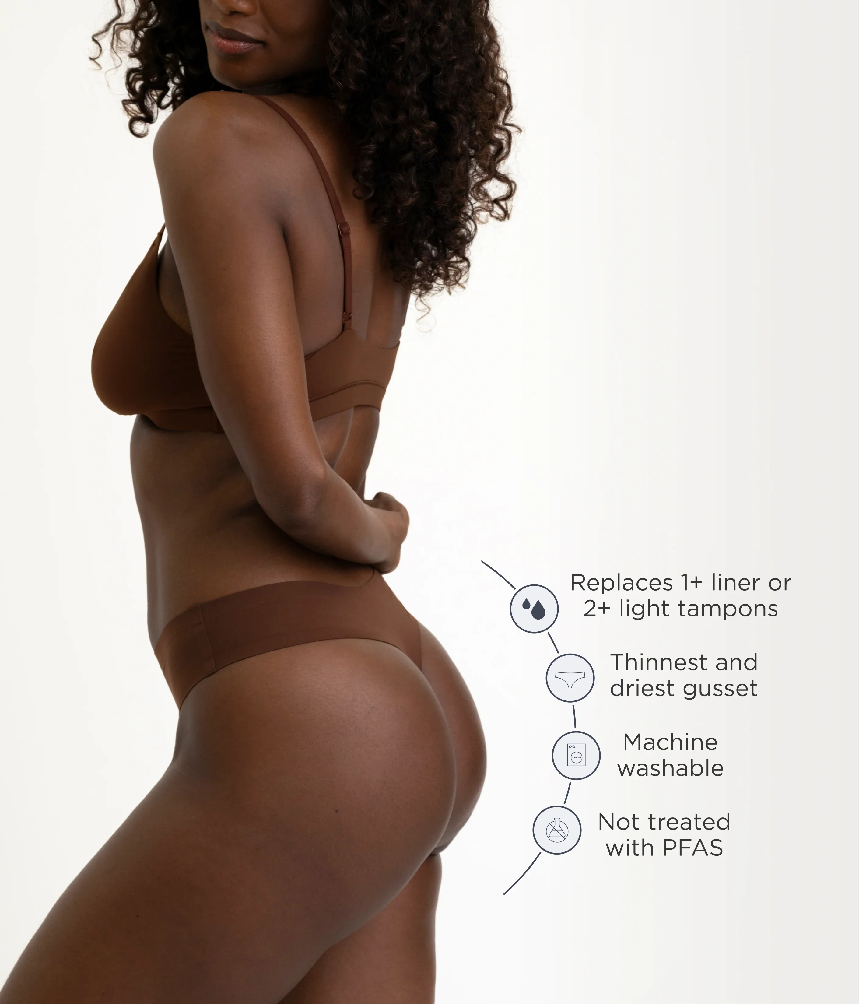 Saalt Leakproof Seamless Thong