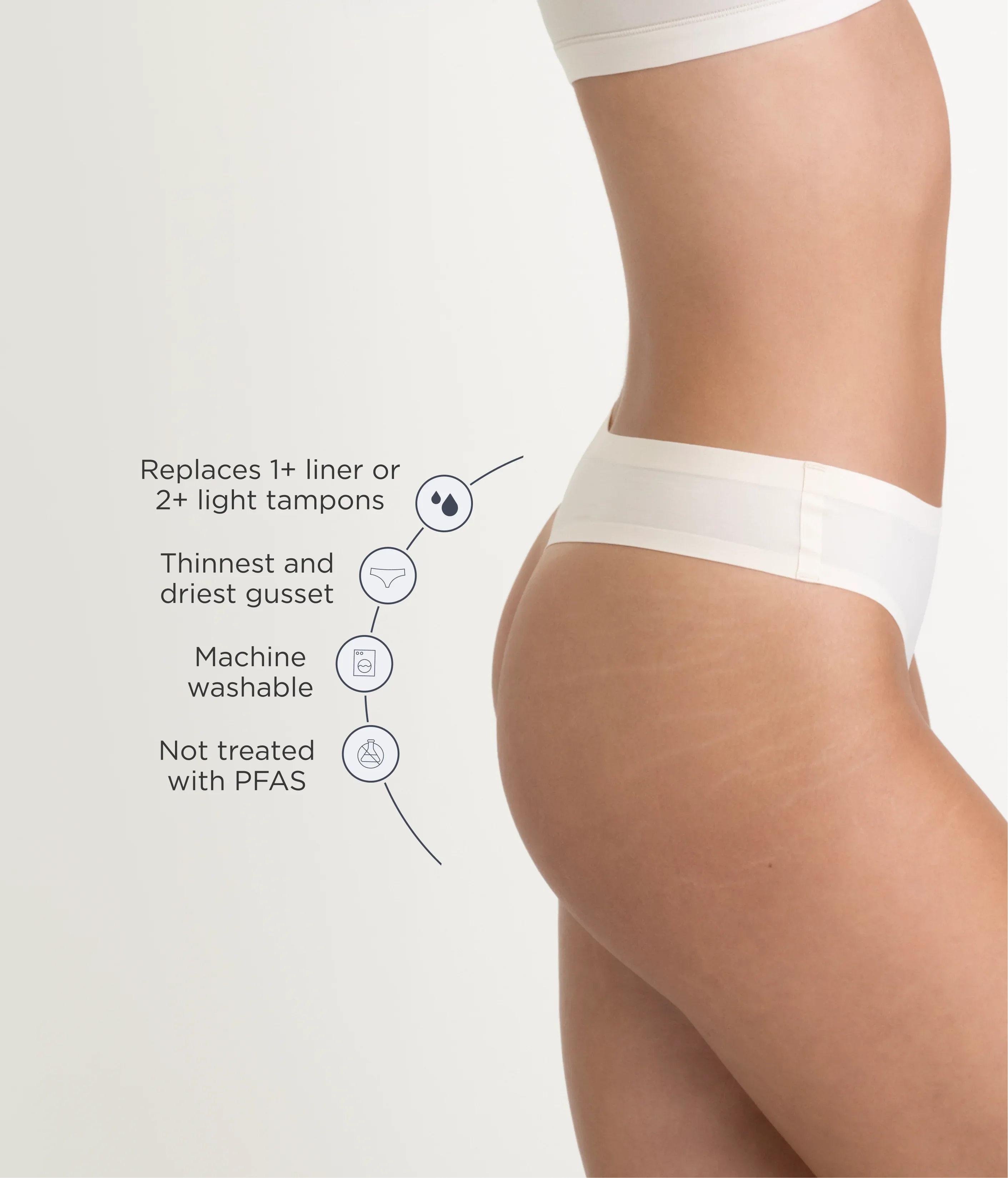 Saalt Leakproof Seamless Thong