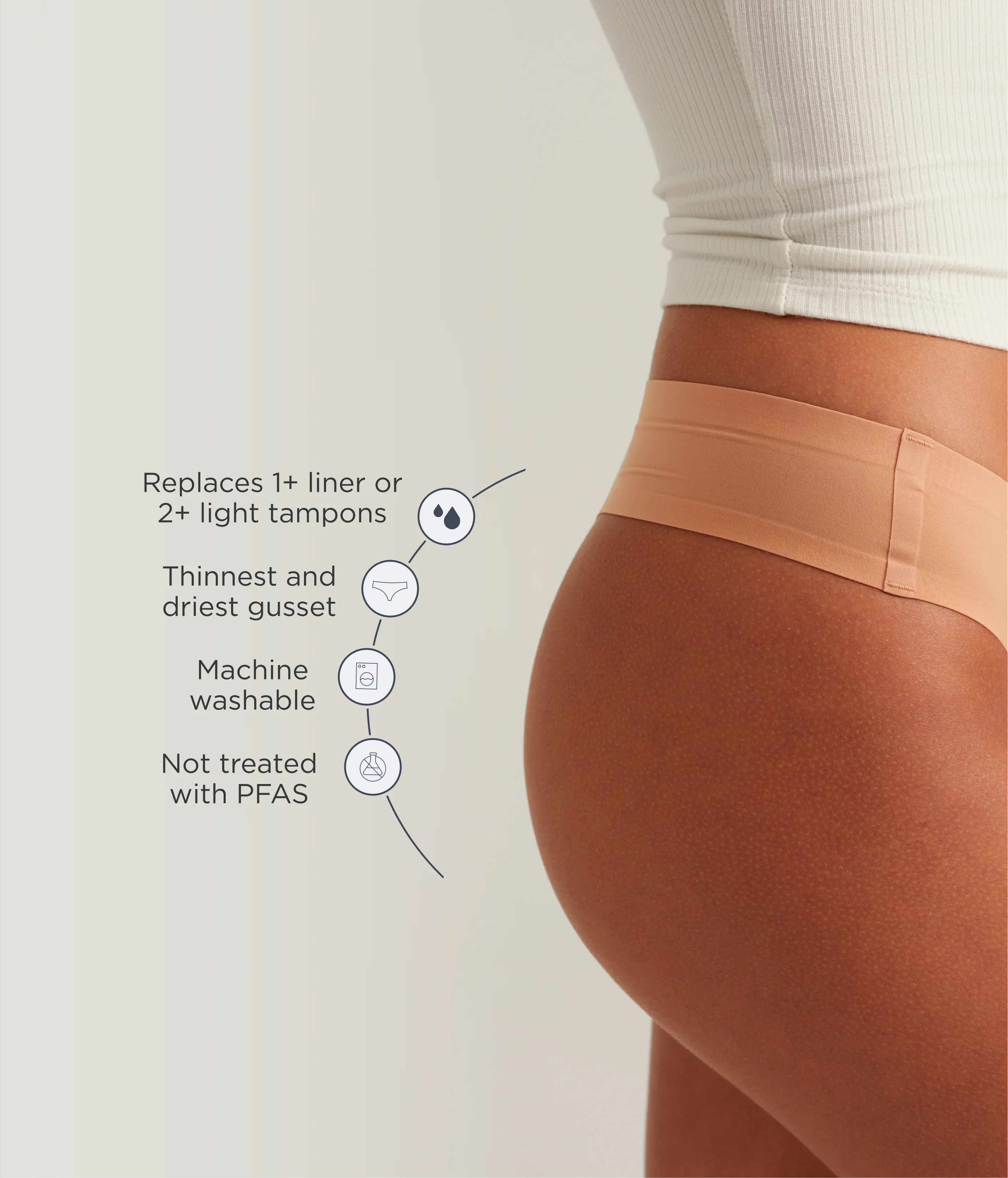 Saalt Leakproof Seamless Thong
