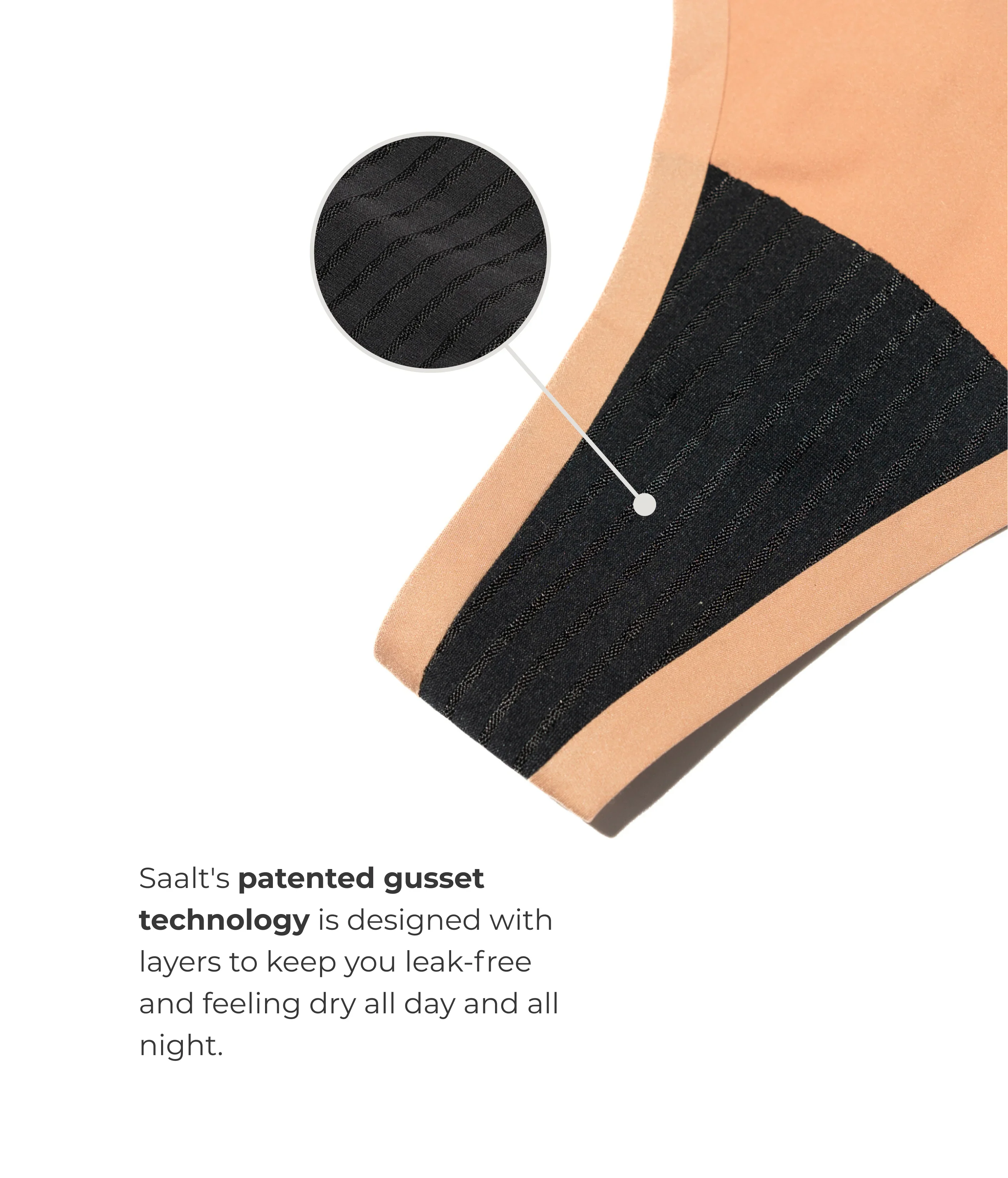 Saalt Leakproof Seamless Thong