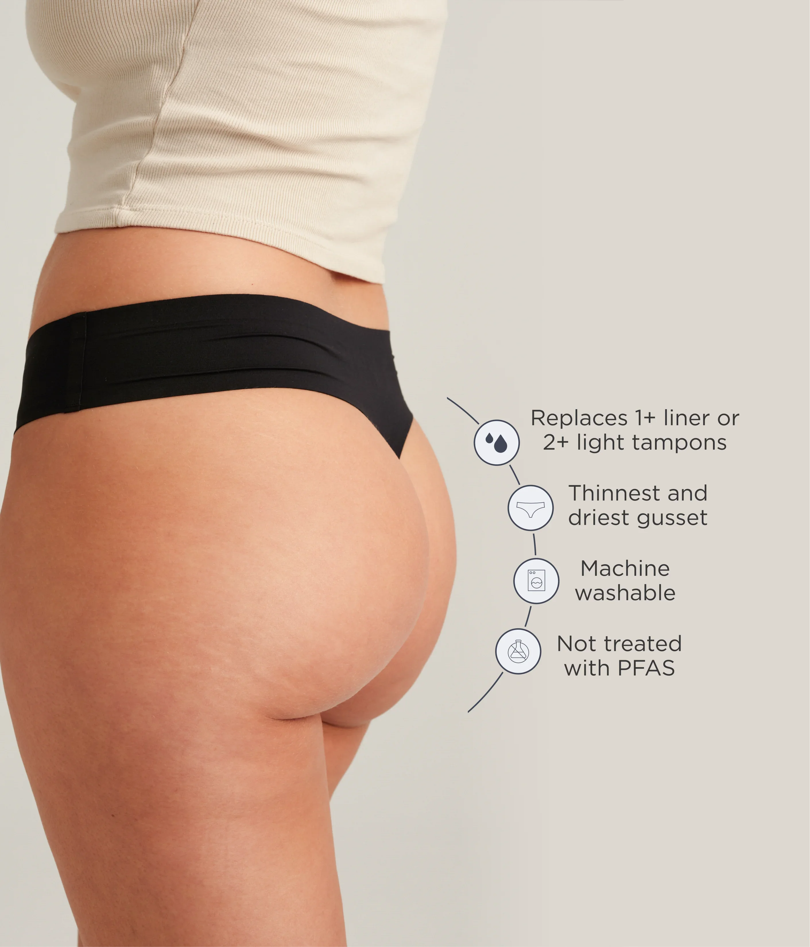 Saalt Leakproof Seamless Thong