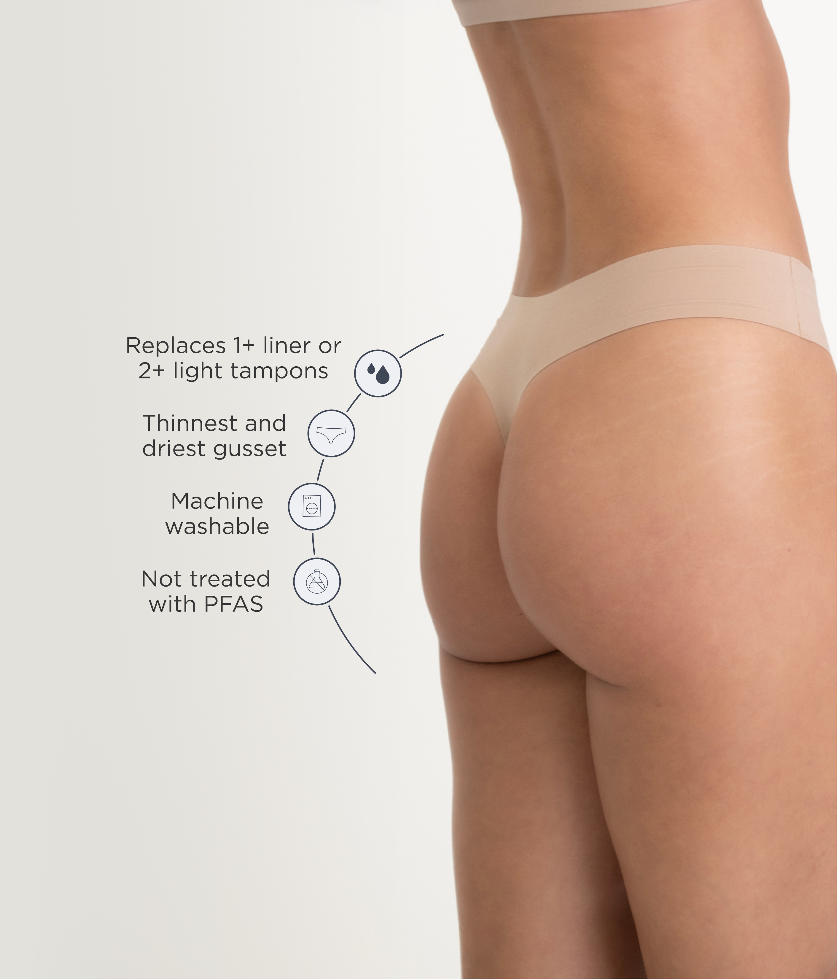 Saalt Leakproof Seamless Thong