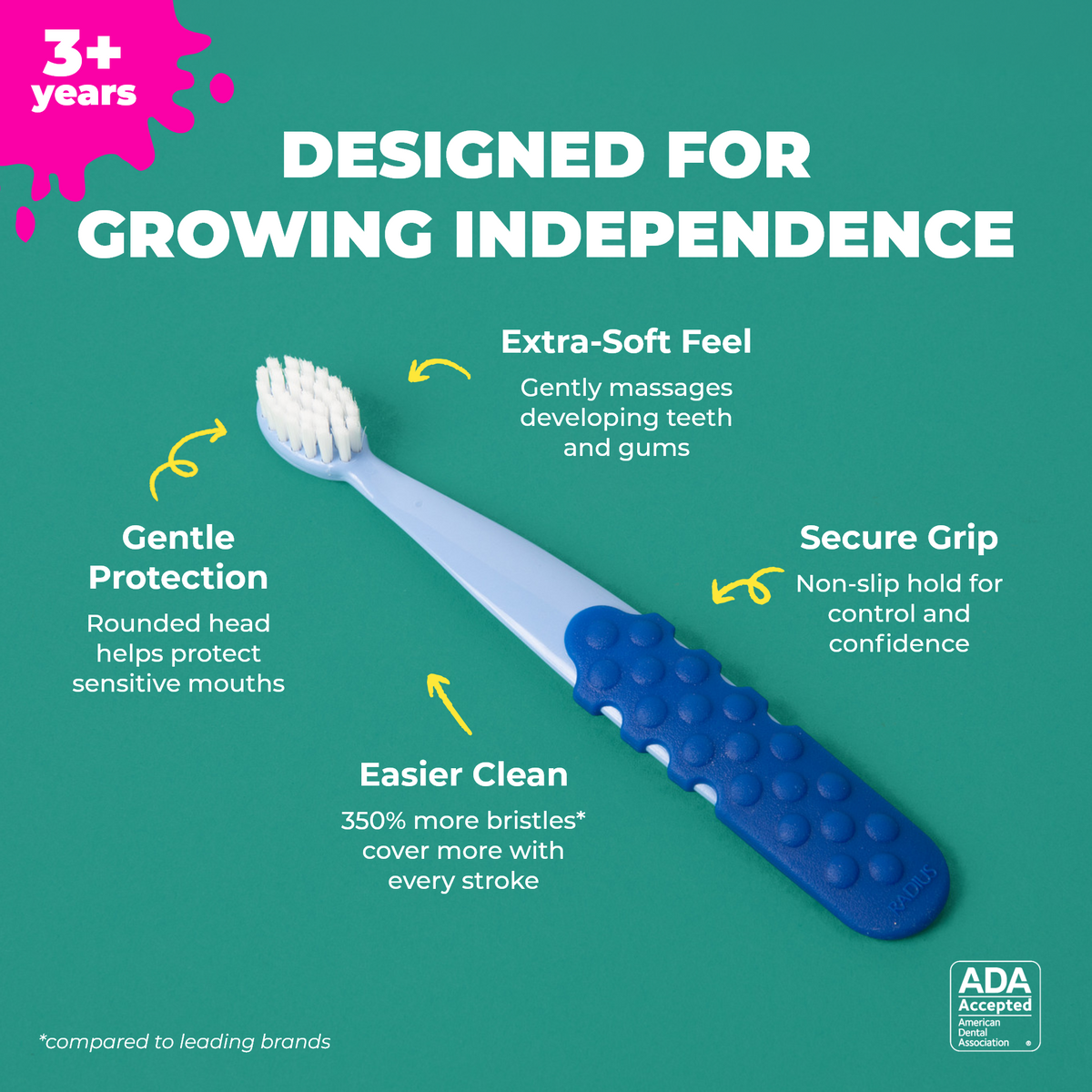 Radius Totz® Plus Brush (3 yrs+)