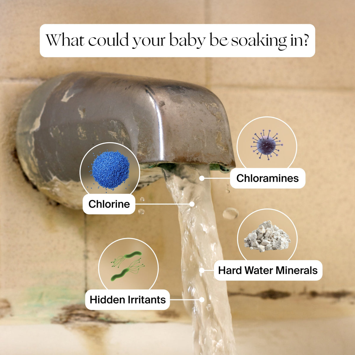 Canopy Baby Bath Tub Filter