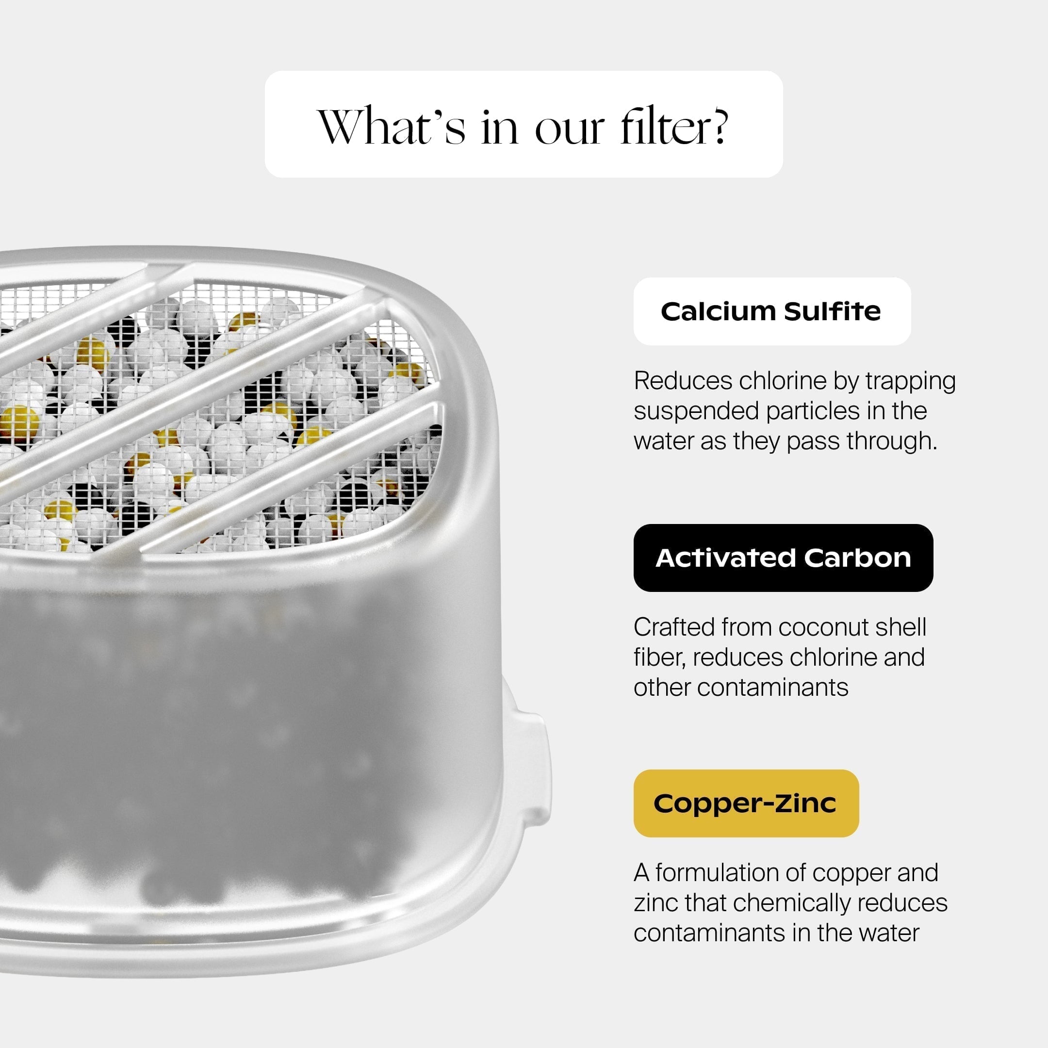 Canopy Bath Tub Filter Cartridge
