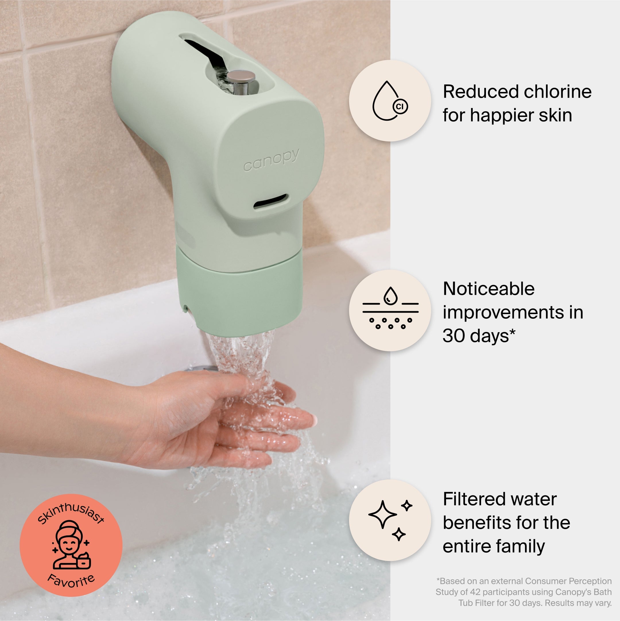 Canopy Bath Tub Filter