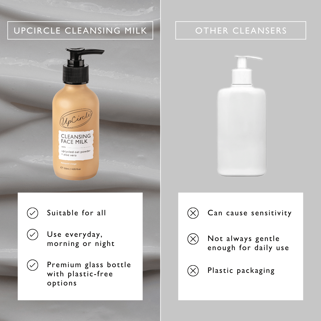 UpCircle Cleansing Face Milk with Oat Powder + Aloe Vera
