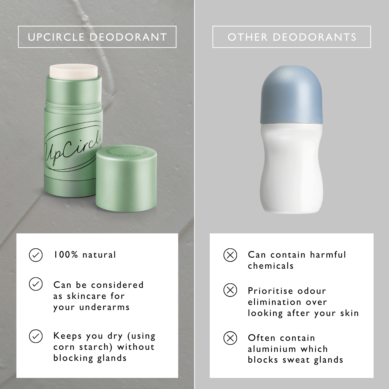 UpCircle 3x Deodorant Refills with Macadamia + Bergamot