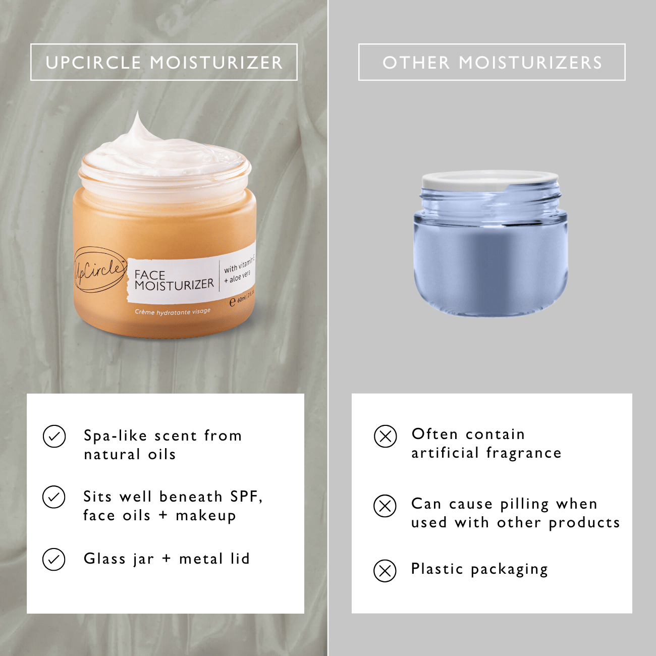 UpCircle Face Moisturizer with Vitamin E