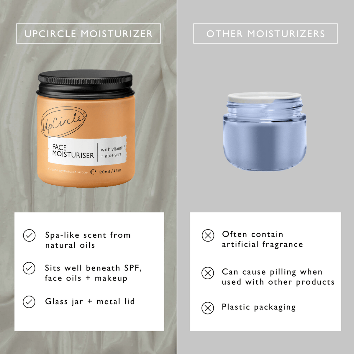 UpCircle Face Moisturizer with Vitamin E - Jumbo