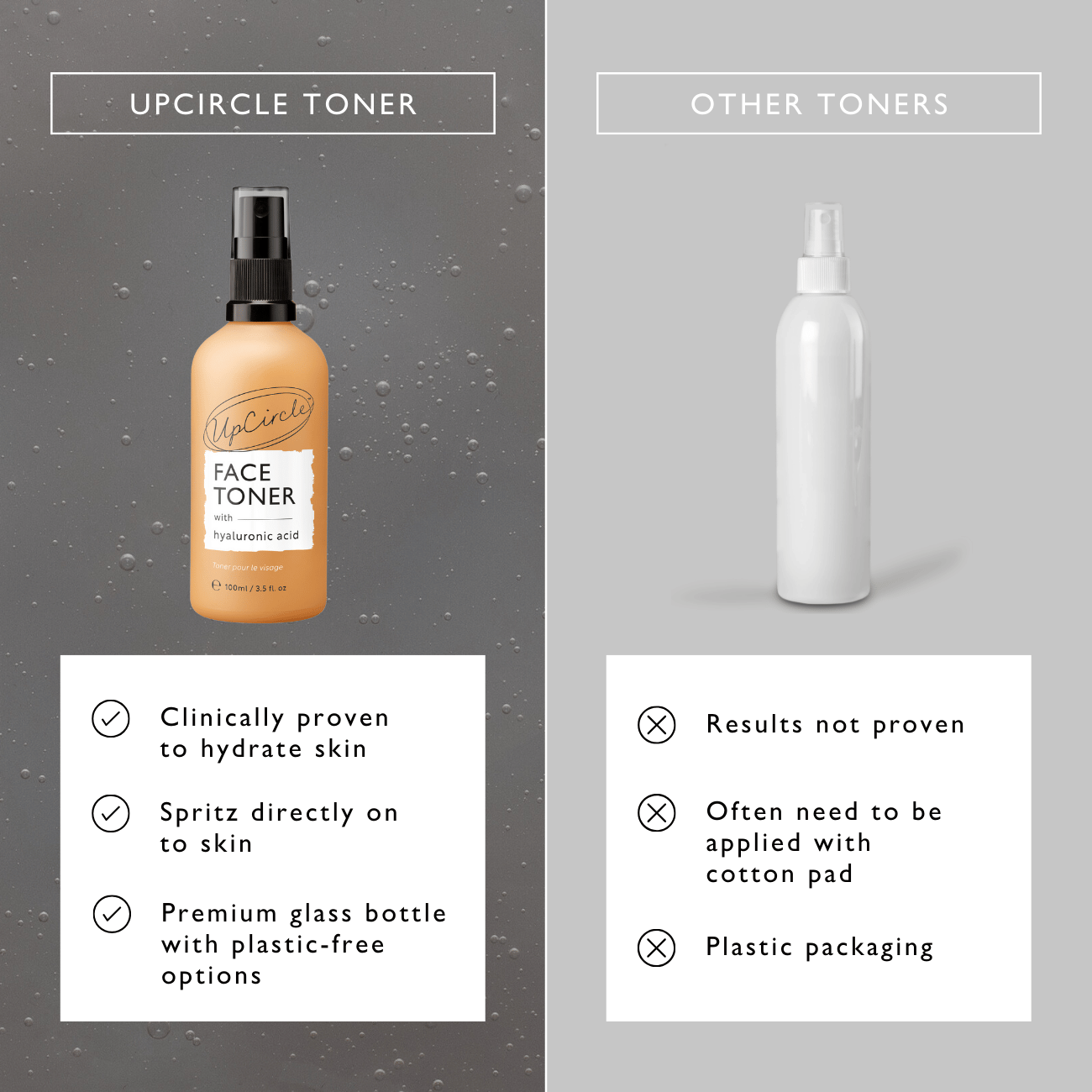 UpCircle Face Toner with Hyaluronic Acid