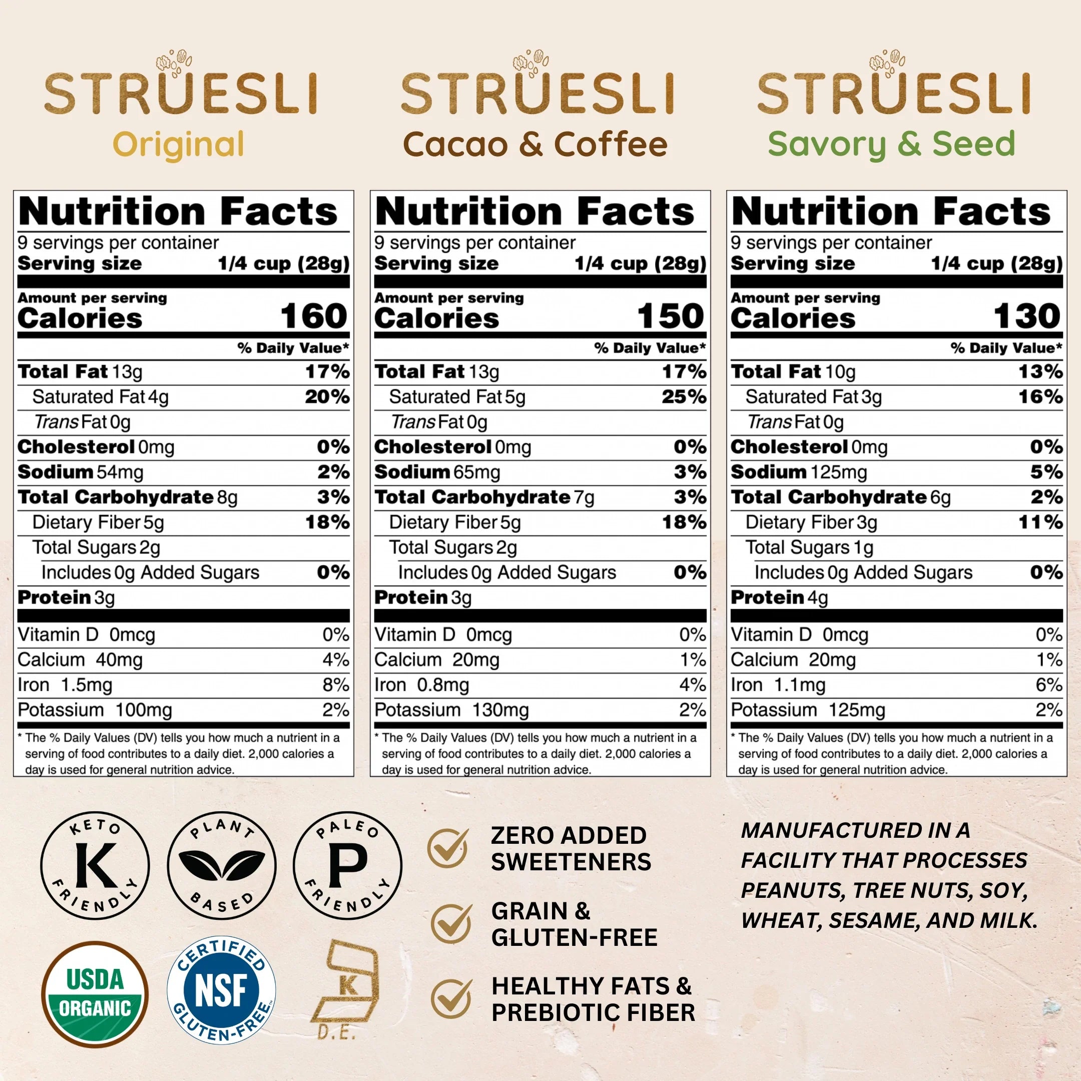 Struesli Organic Granola | Variety Pack