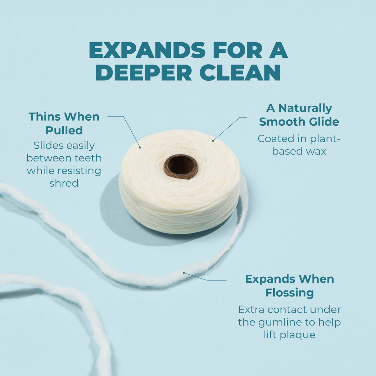 Radius Vegan Sponge Floss