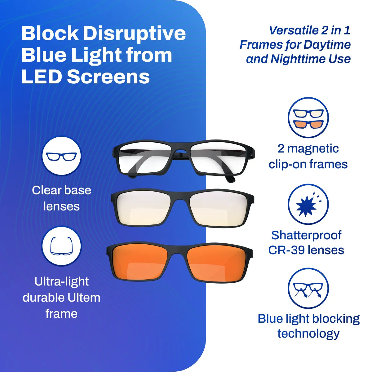 DefenderShield Versa Blue Light Blocking Glasses – 2 in 1 Clip On Lenses