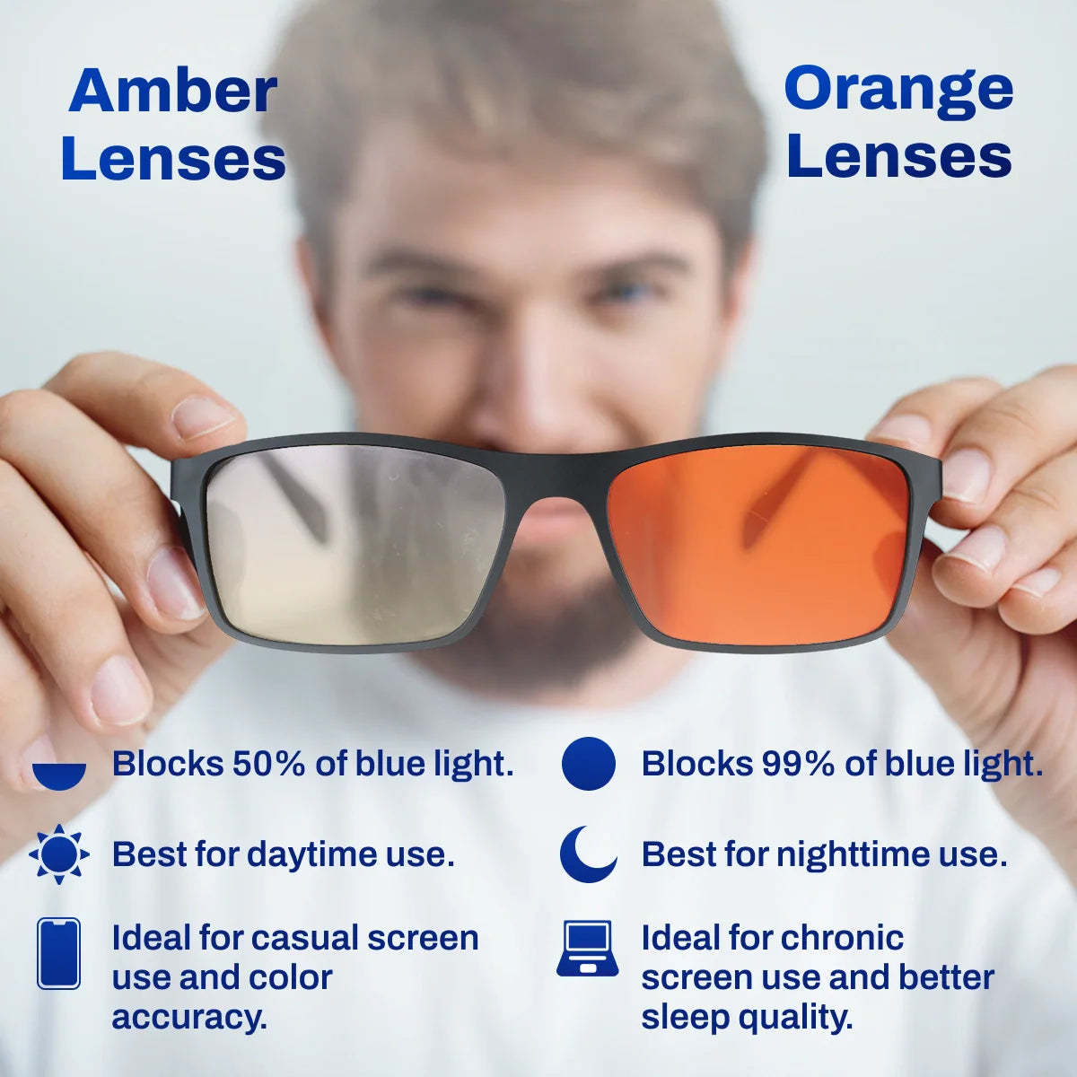 DefenderShield Versa Blue Light Blocking Glasses – 2 in 1 Clip On Lenses