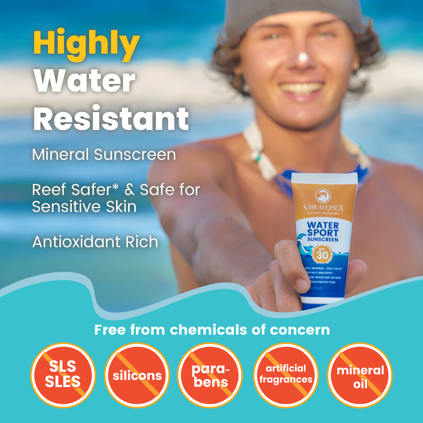 Stream2Sea Water Sport Sunscreen SPF 30 16oz