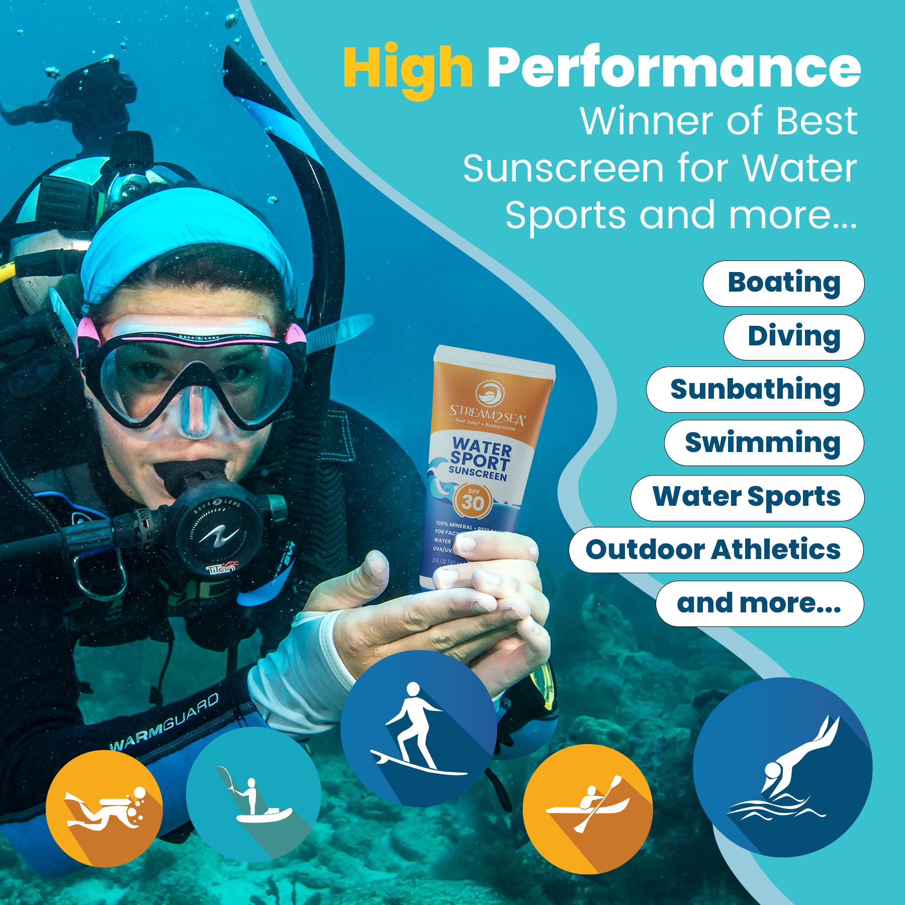 Stream2Sea Water Sport Sunscreen SPF 30 16oz