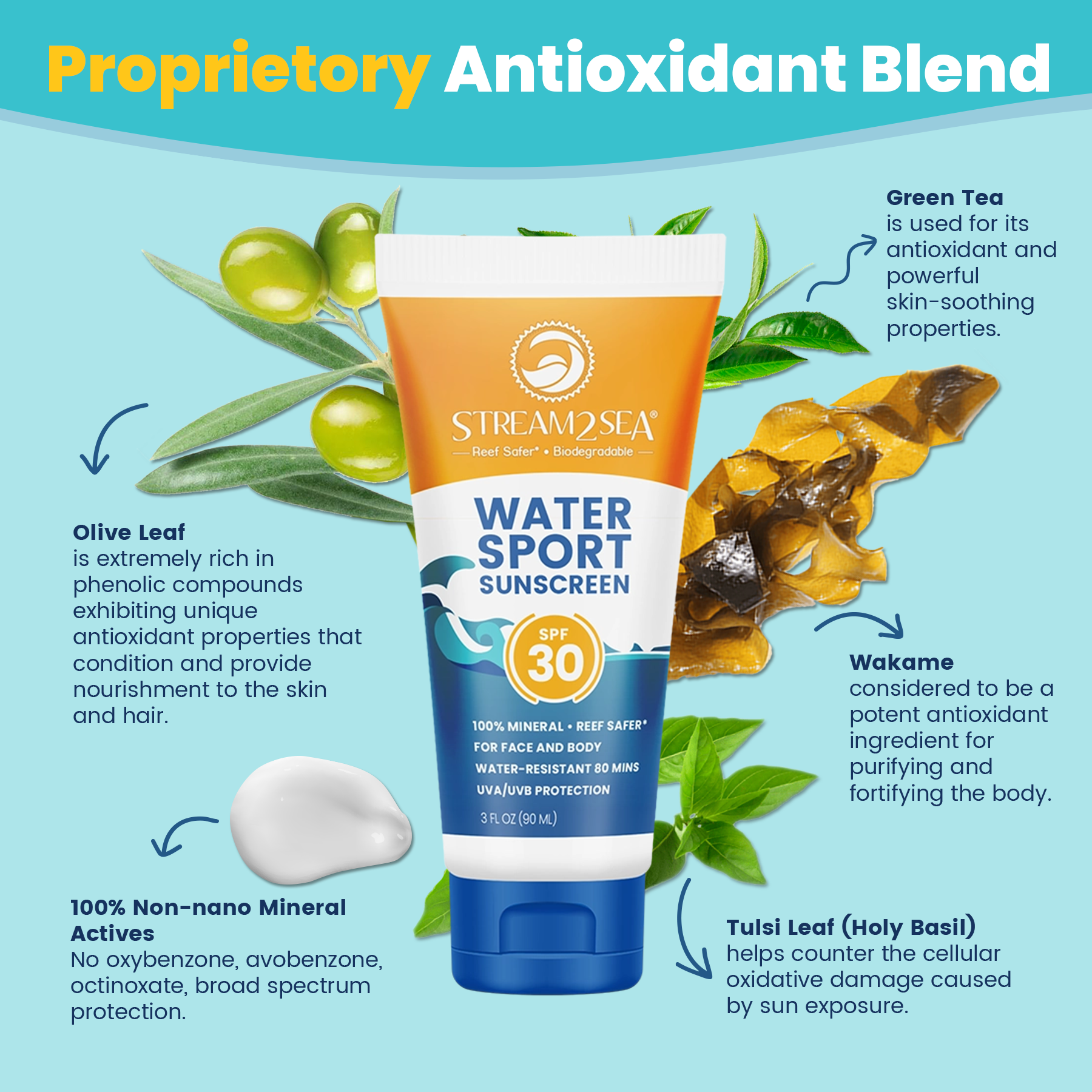 Stream2Sea Water Sport Sunscreen SPF 30 16oz