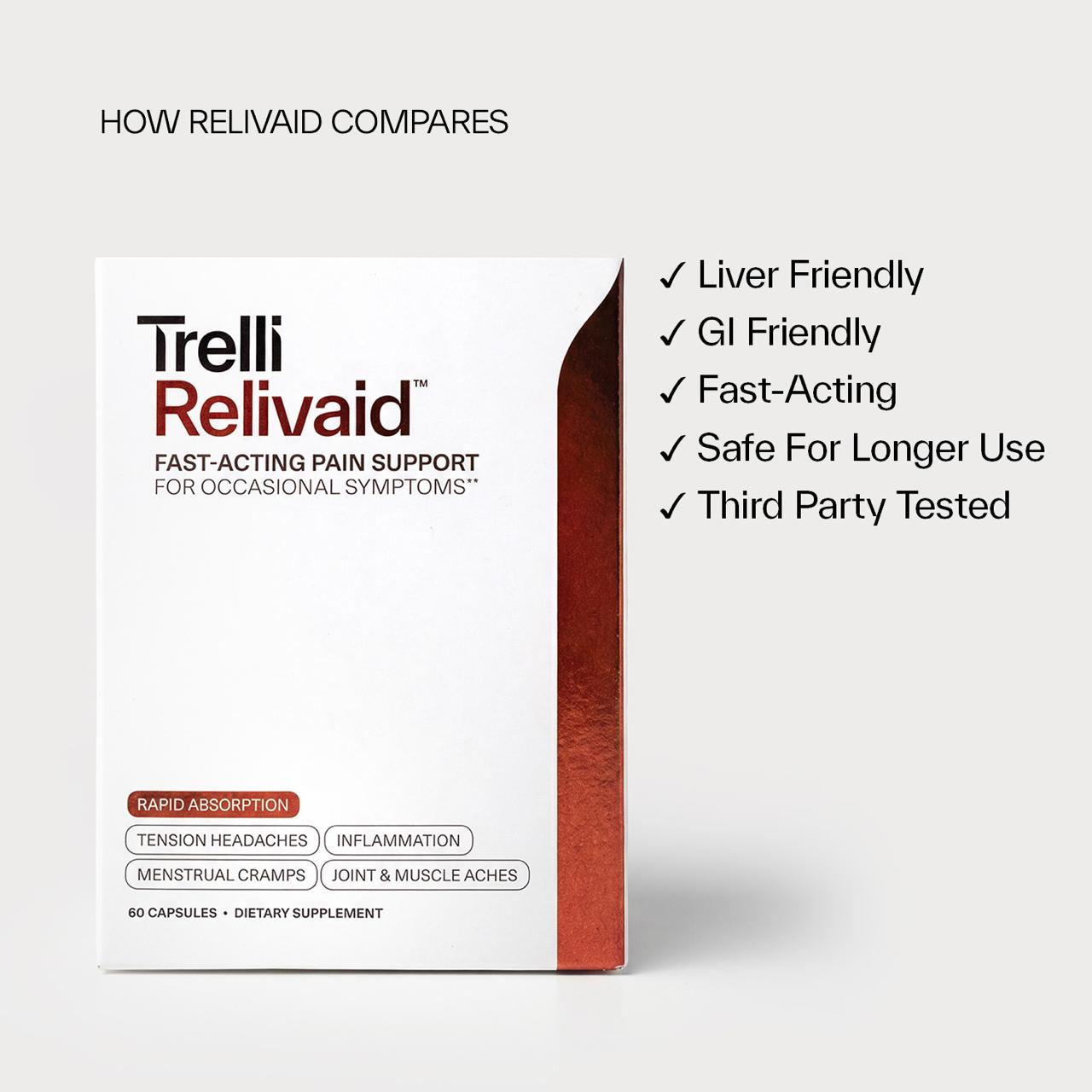Trelli Relivaid™