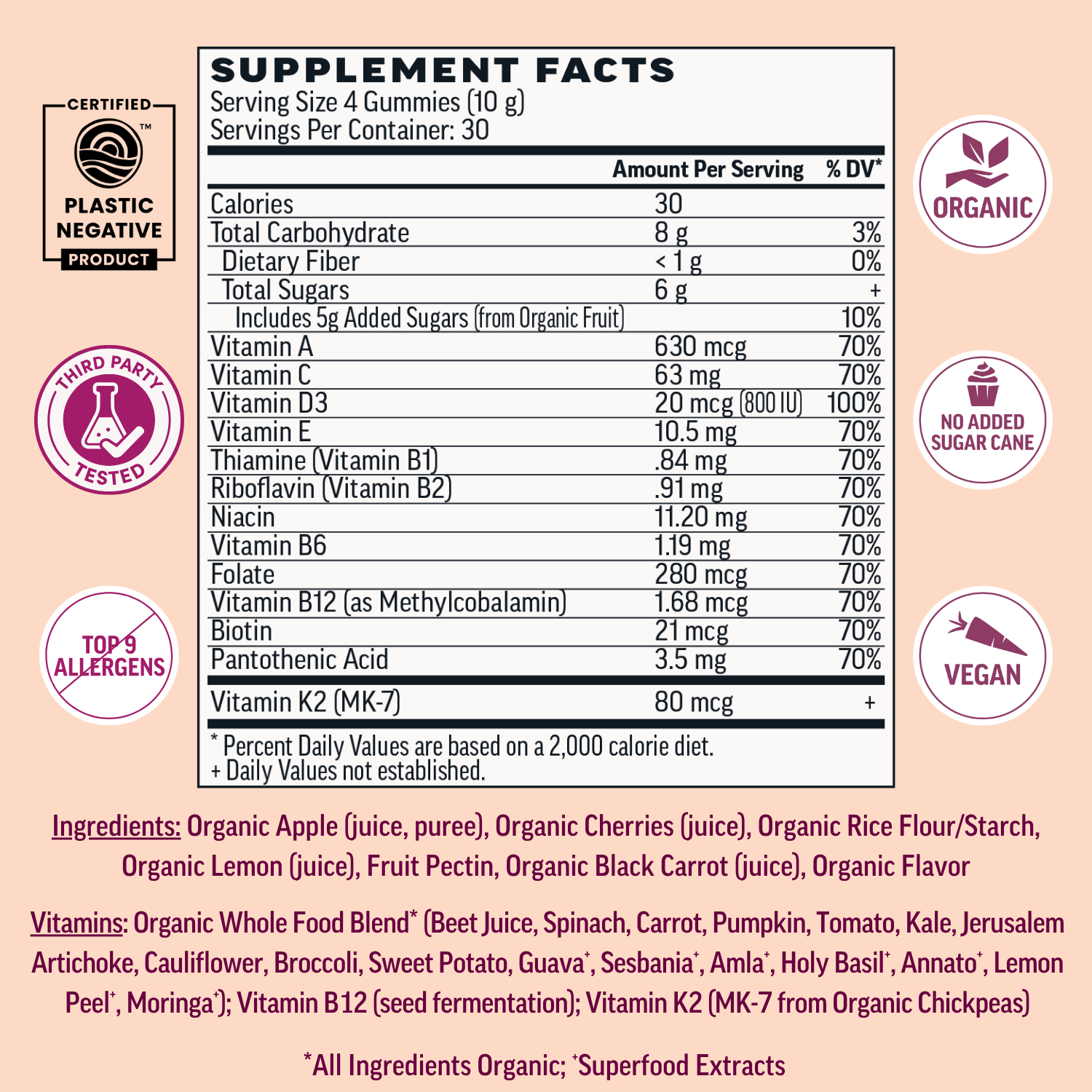 Llama Naturals Womens Multivitamin Gummies, Cherry (120 ct)