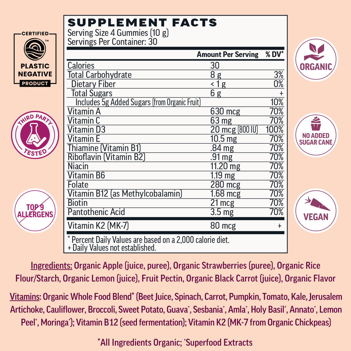 Llama Naturals Womens Multivitamin Gummies, Strawberry (120 ct)