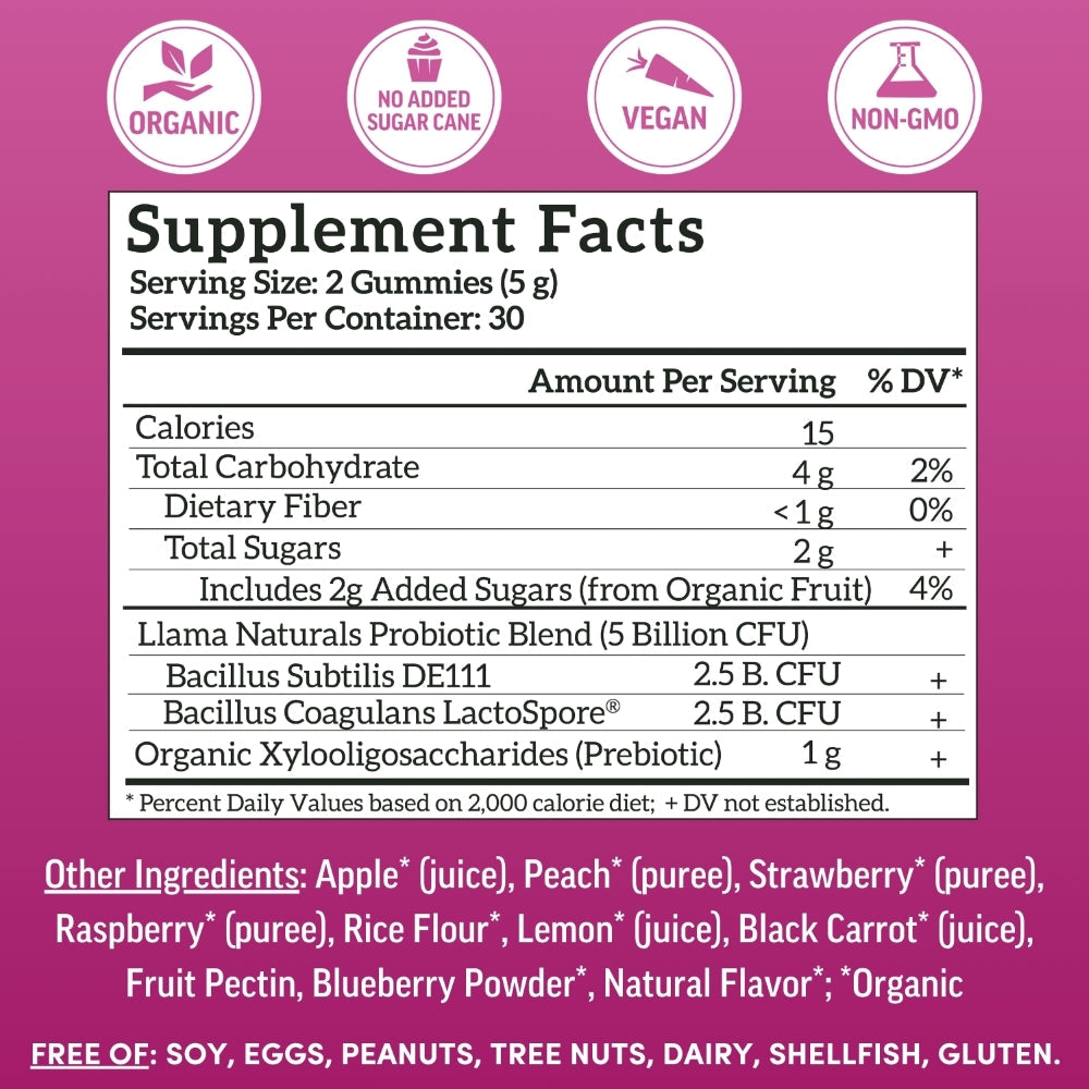 Llama Naturals Family Gut Support Bundle – Kids + Adult Pre & Probiotic Gummies – Mixed Berry