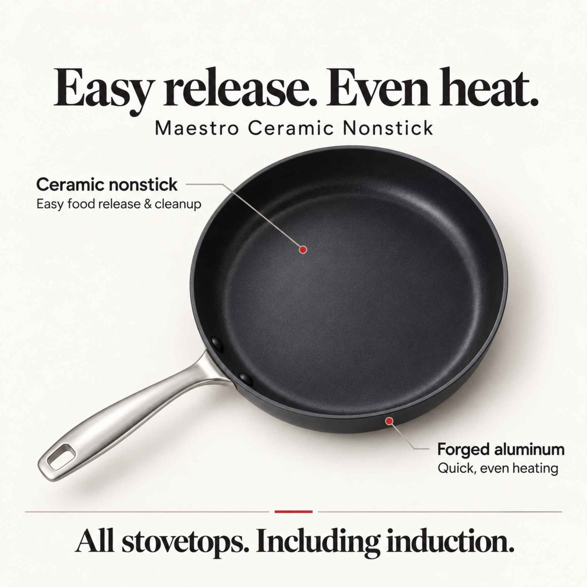 Alva Cookware Ceramic Nonstick Cookware Set, 9-Piece
