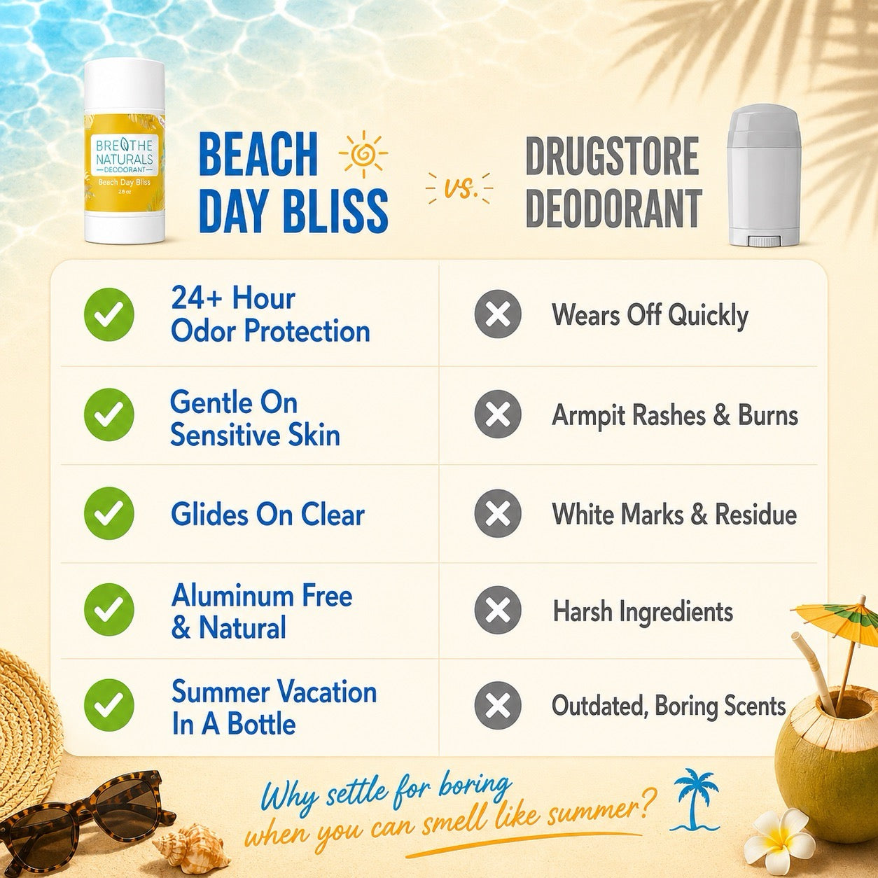 Breathe Naturals Deodorant Beach Day Bliss - 2 Pack