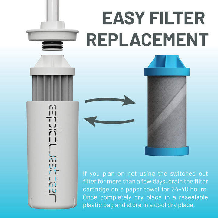 The Answer 2.0 | Compatible With Hydro Flask, Nalgene, and More