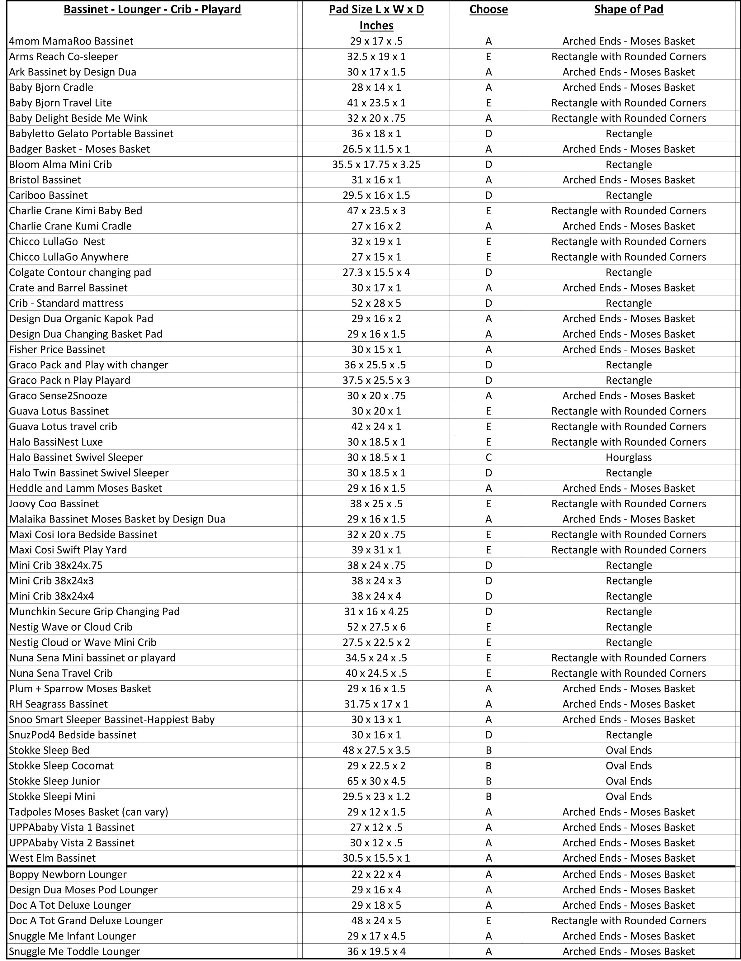 Product catalog with various baby products and their dimensions and shapes.