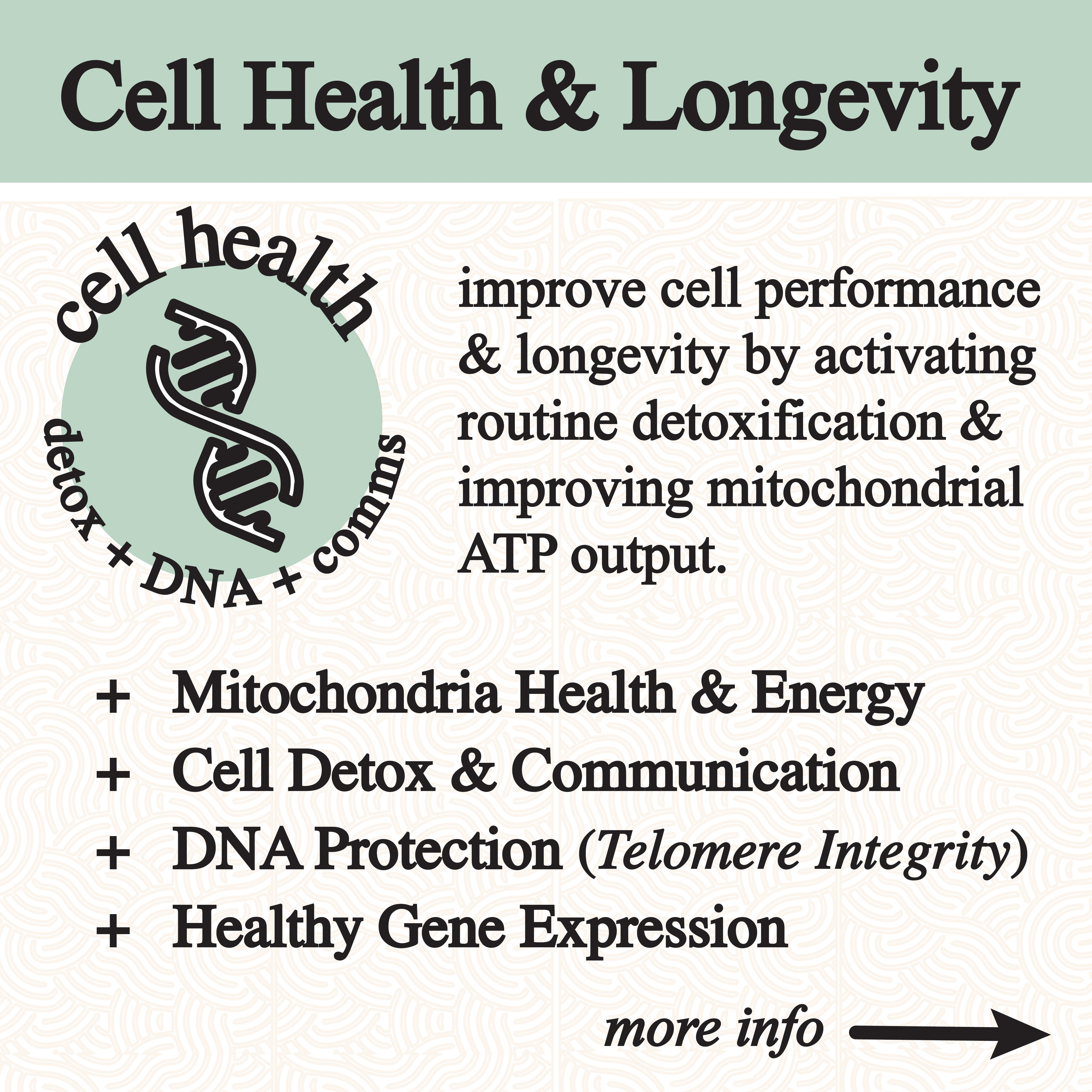 inflammation tincture.