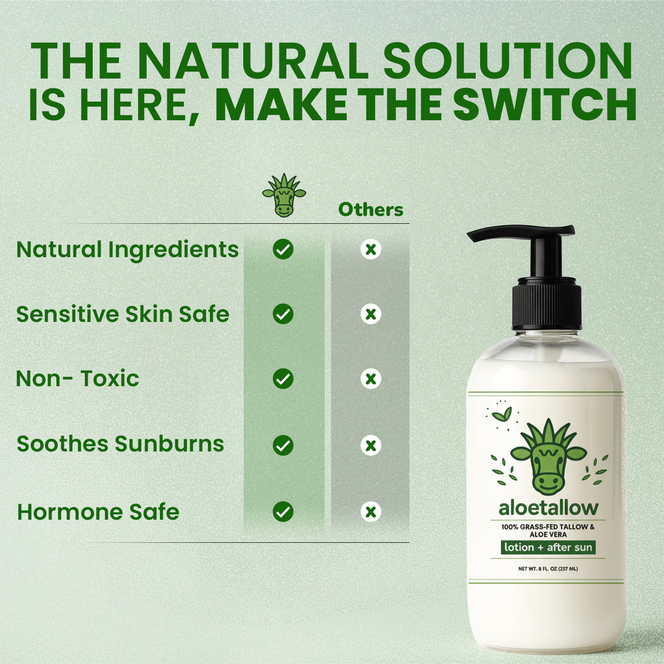 Aloetallow Tallow + Aloe Face & Body Lotion | 8 Clean Ingredients