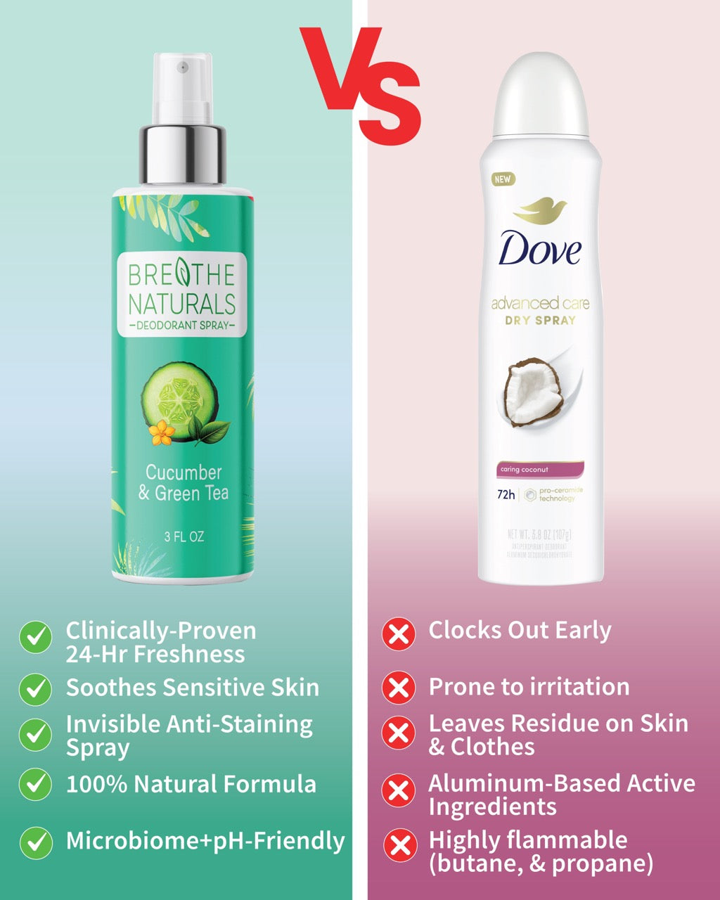 Breathe Naturals Deodorant Cucumber & Green Tea Spray Deodorant - 2 Pack