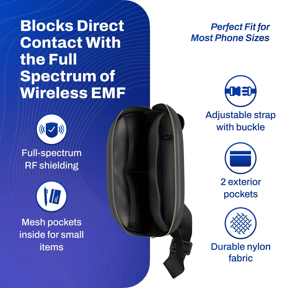 EMF Radiation Blocking Hip Bag / Fanny Pack