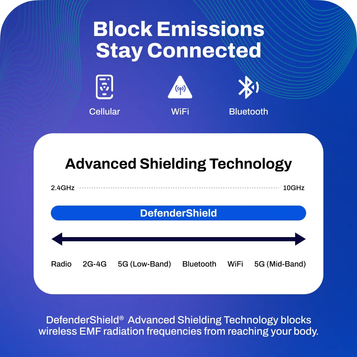 DefenderShield EMF Radiation Protection Sleep Mask