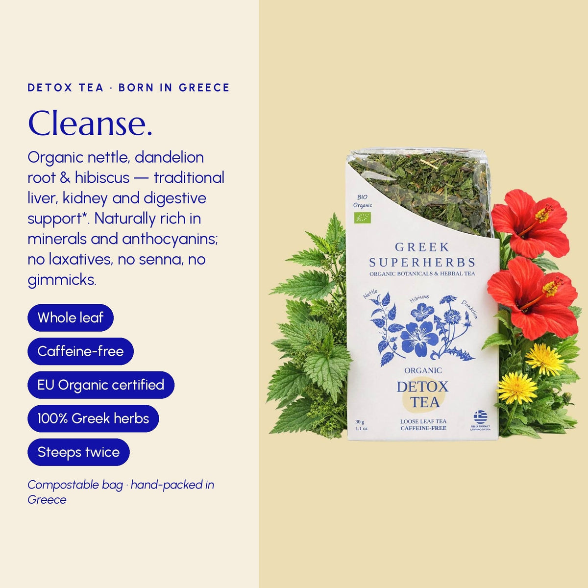 Greek Superherbs Detox Tea